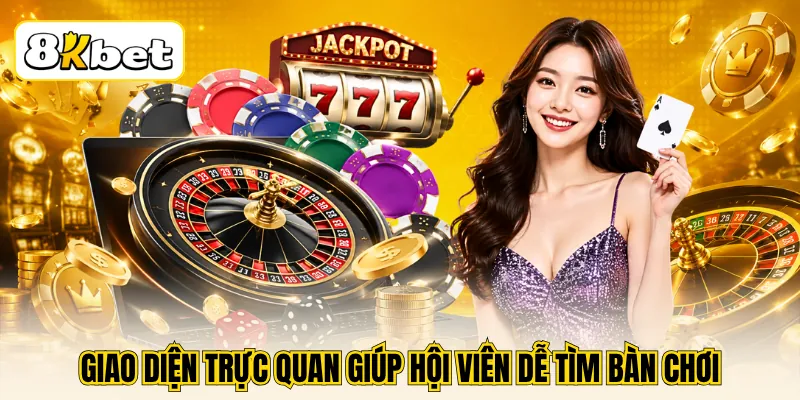 8KBET Hợp Tác TR88 - Khuấy Động Sân Chơi Với Loạt Game Hot 2 Giao diện trực quan giúp hội viên dễ tìm bàn chơi